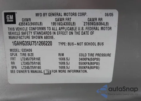 2005 Chevrolet Express из США, поврежденный, VIN 1GAHG35U751266220